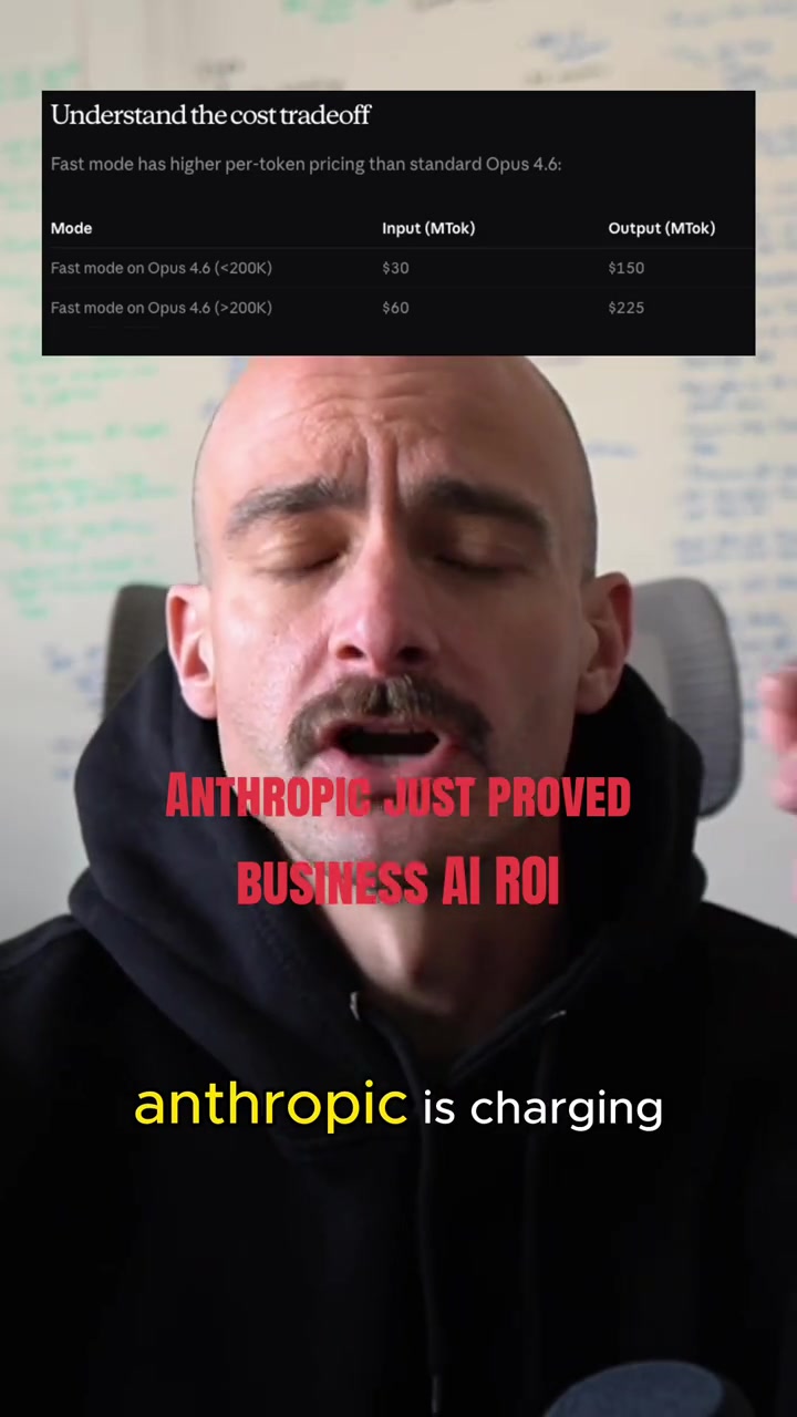 Claude fast mode proves AI roi is real