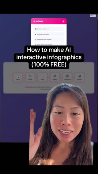 Interactive Diagrams and Infographics with Claude Artifacts AI